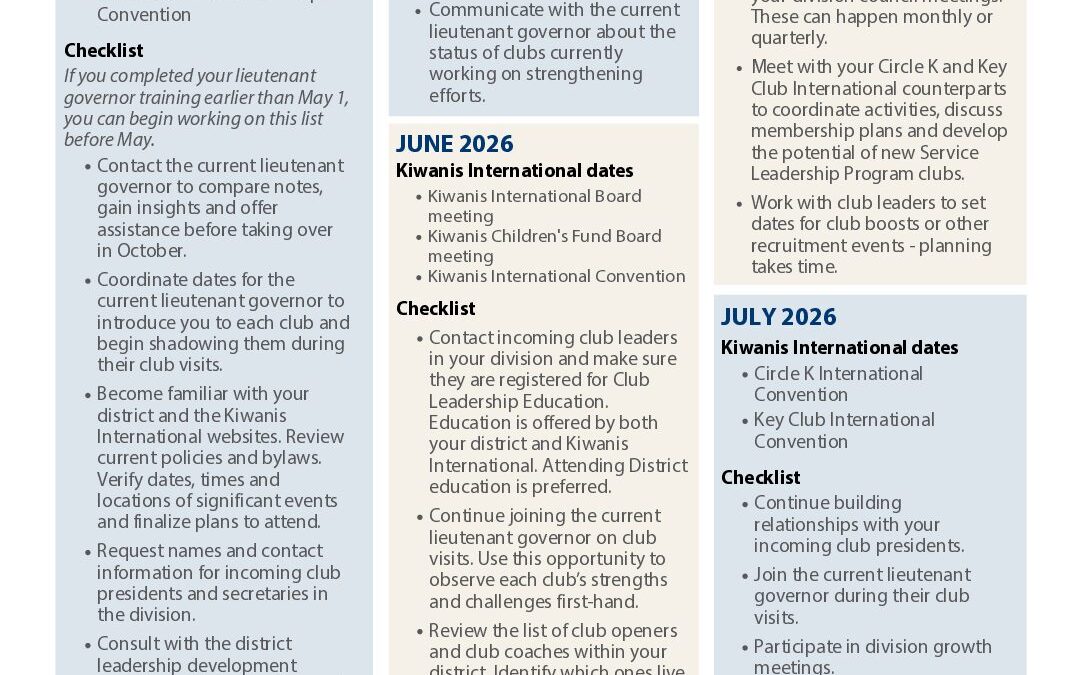 ltgovchecklist 2026 | Kiwanis International
